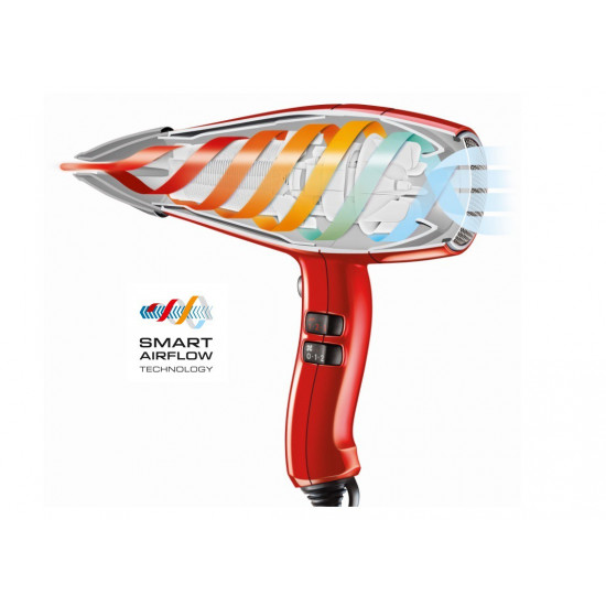 VALERA FÉN NA VLASY SILENT JET 7500 Light IONIC RC VALERA FÉN NA VLASY SILENT JET 7500 Light IONIC RC
