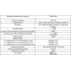 Biolampa Activelight + kolorterapia Biolampa Activelight + kolorterapia